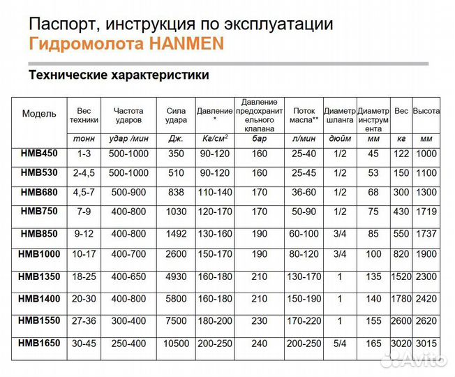Гидромолот