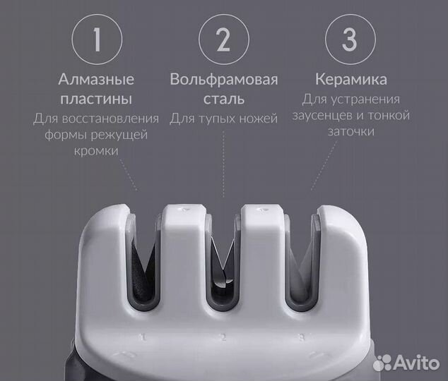 Точилка для ножей Xiaomi Huo Hou Mini Sharpener