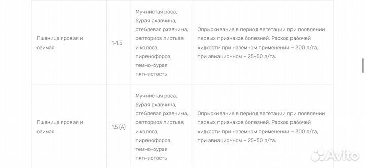 Абакус ультра фунгицид