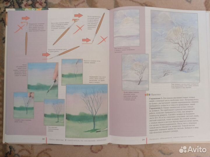 Книги по рисованию