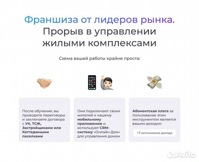 Востребованный бизнес в сфере жкх