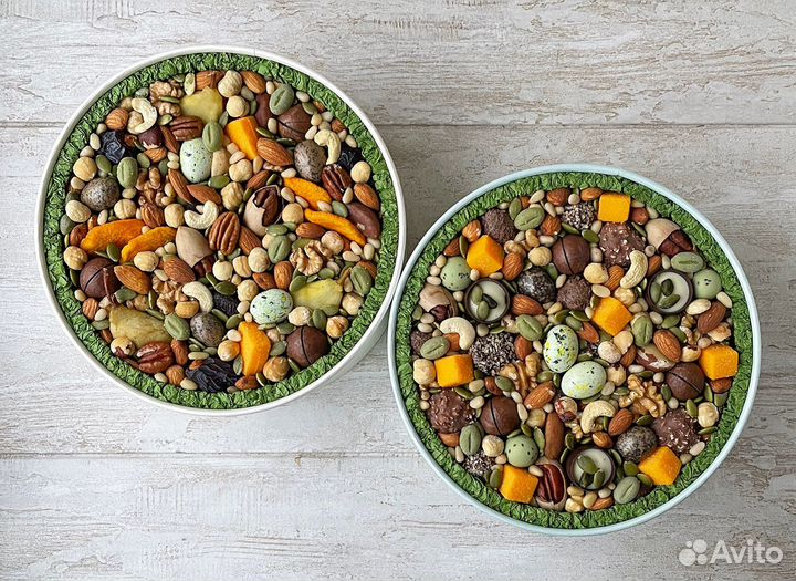 Съедобные подарки