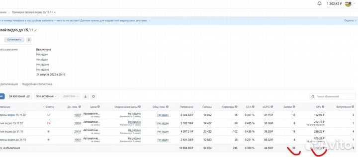 Таргетолог по рекламе Вконтакте с гарантией