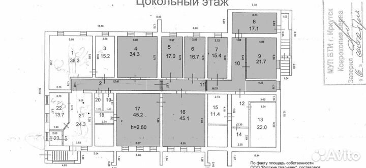 Готовый бизнес Производство