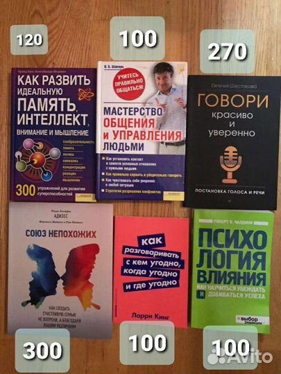 Книги обучающие