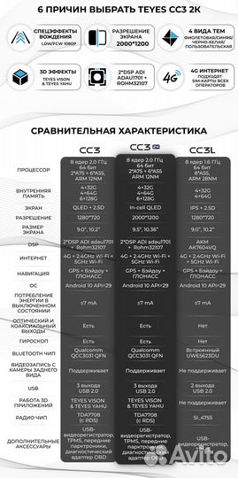 Магнитола CC3L 4/64 Hyundai Tucson 3 2015-2018 A