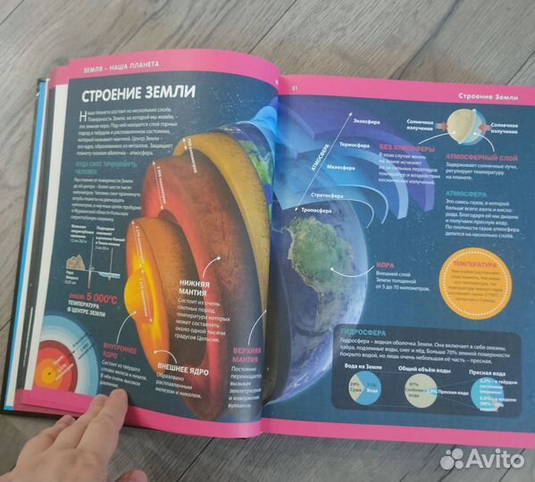 Большая детская энциклопедия