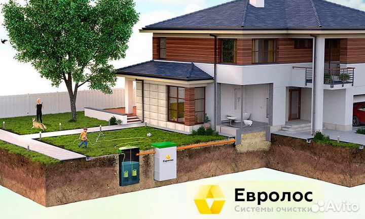 Септик евролос био 3