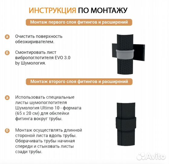 Шумоизоляция для канализации Тихий сосед Pro