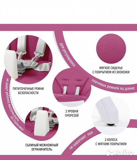 Стул для кормления