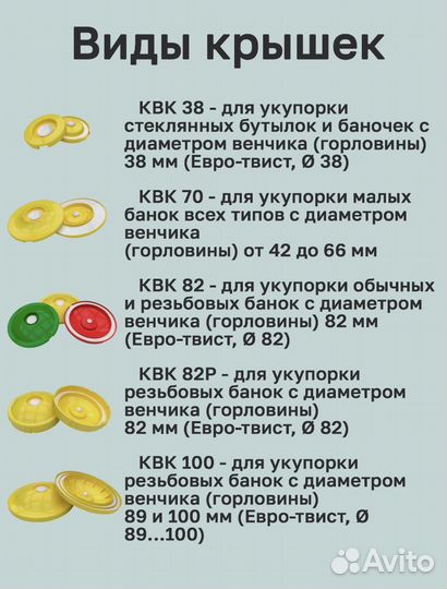 Вакуумные крышки с насосом Вакс 02Н