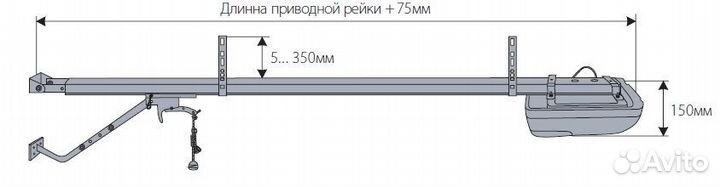 Электропривод для секционных ворот