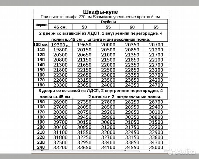 Шкаф Купе на заказ
