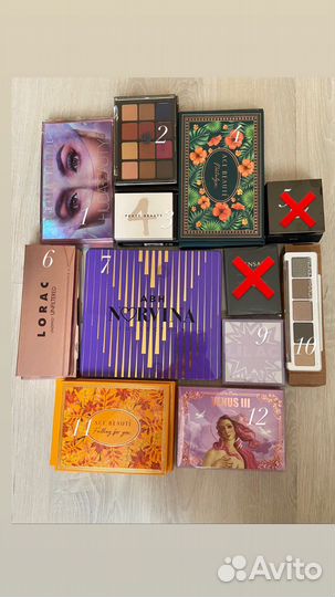 Косметика. Тени