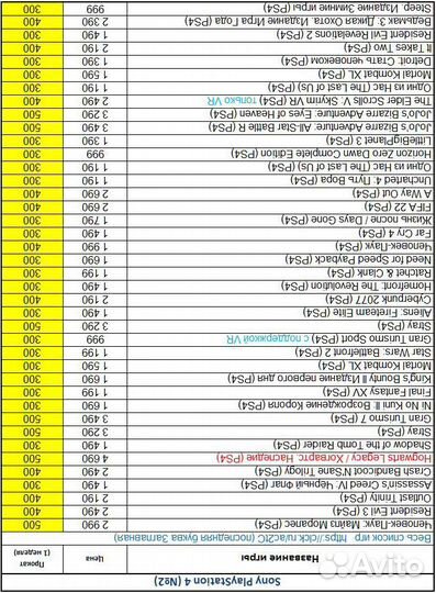 Игры PS3 PS4 PS5 Switch Xbox 360 - 04.08.2023