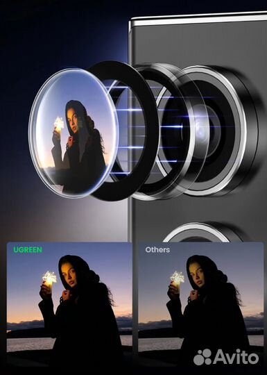 Стекло-защита для объектива камеры для S 24 ultra