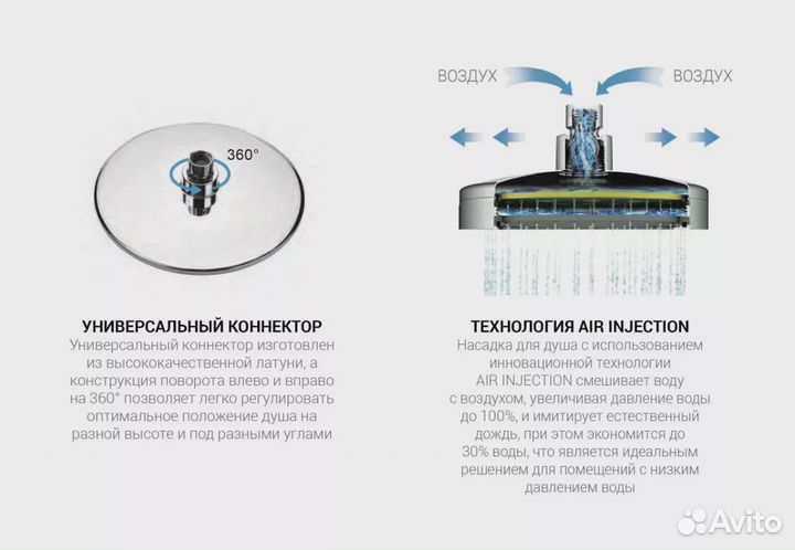 Душевая система Vincea Next (vsfw-1N1MB)