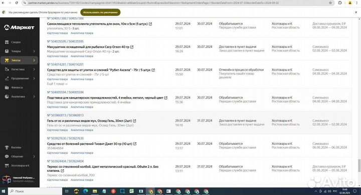 Прибыльный готовый бизнес на Ozon