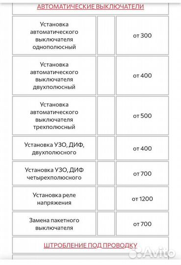 Услуги электрика выезд на дом