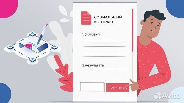 Готовые бизнес планы