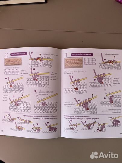 Книга учимся вязать крючком