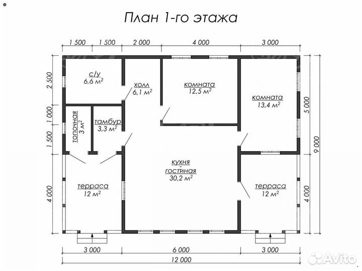 Сип-панели с проектом для дома, гаража, пристроя