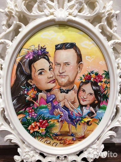 Шаржи на заказ по фото