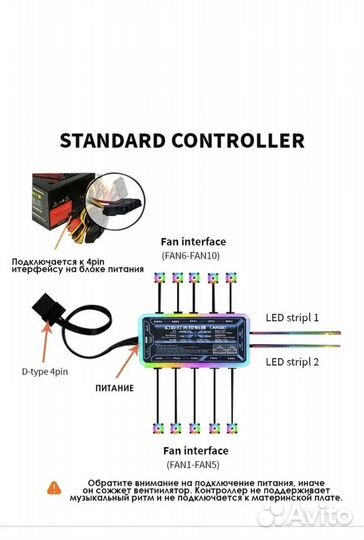 Risemode Кулер для пк с пультом с RGB подсветкой