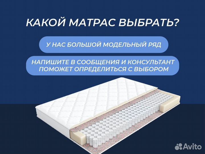 Матрасы