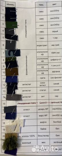 Ткань смесовая синий 240 гр оптом от производителя
