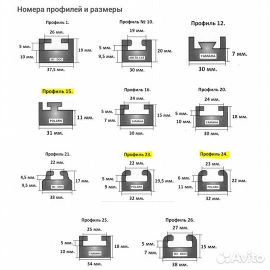Склизы SKL.P для снегоходов Polaris