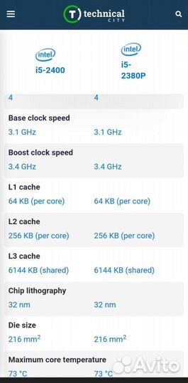 I5 2500; i5 2380p;