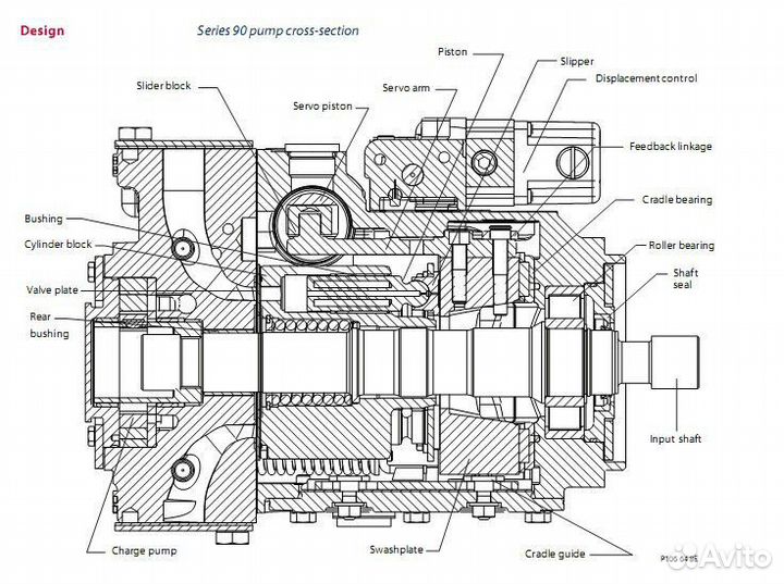 Запчасти для гидронасоса Sauer Danfoss 90R/L55