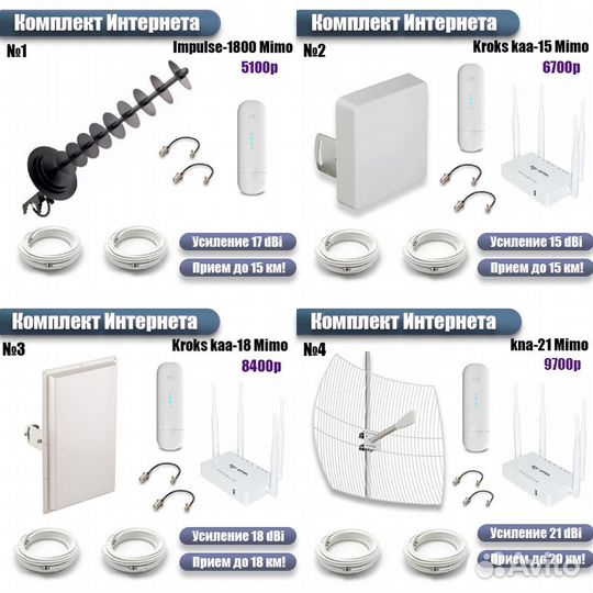 Комплект Усиления Сигнала Интернета Воронеж
