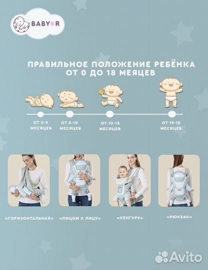 Рюкзак переноска кенгуру с 0 до 36 месяцев