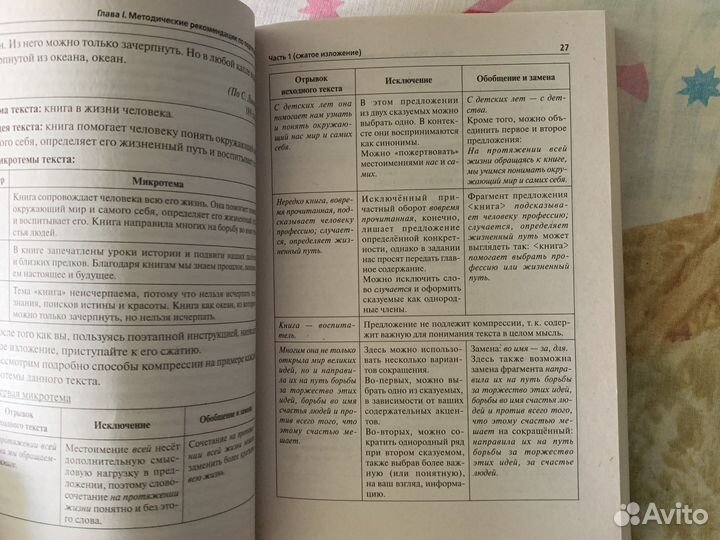 Подготовка к огэ Русский язык А.Сениной