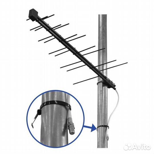 Антенна наружная дмв Дельта Н 111-02 с F-коннект
