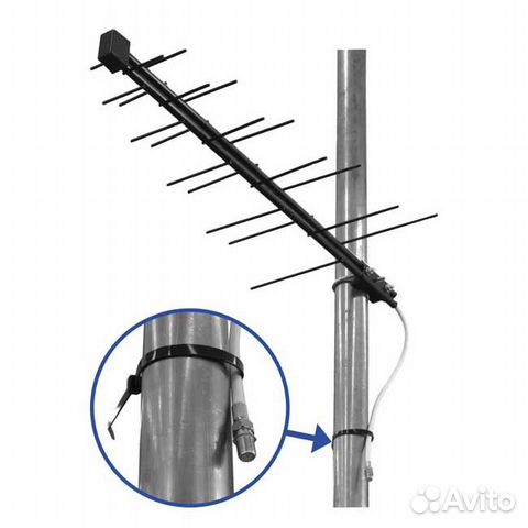 Антенна наружная дмв Дельта Н 111-02 с F-коннект