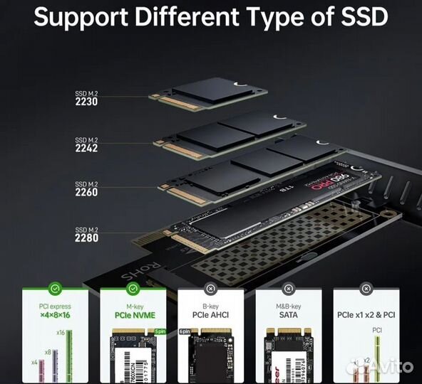 Адаптер NVMe на PCIe 4.0 3.0 SSD