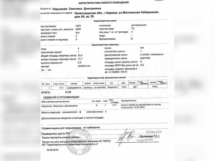 Аукцион: 1-к. квартира, 33 м², 4/5 эт.