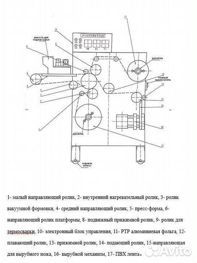 Блистерная машина DPT-130A