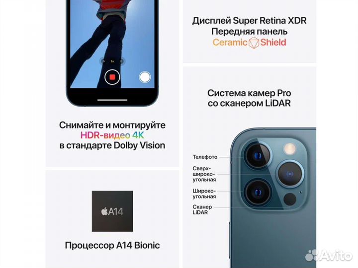 iPhone 12 Pro Max, 128 ГБ