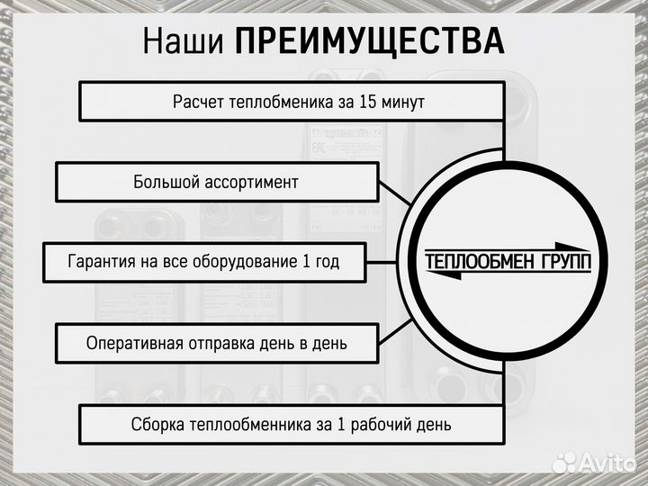 Пластинчатый паяный теплообменник для теплых полов