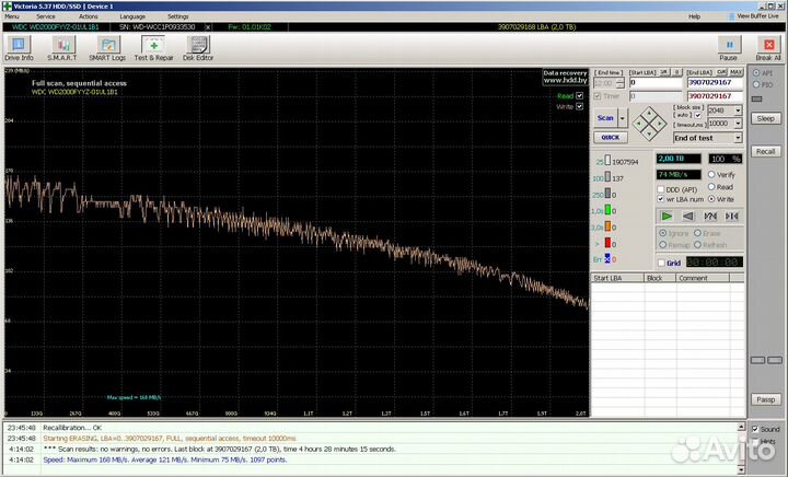 Жёсткий диск WD RE 2тб/tb WD2000fyyz (100)