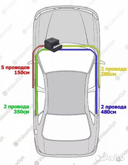 Центральный замок