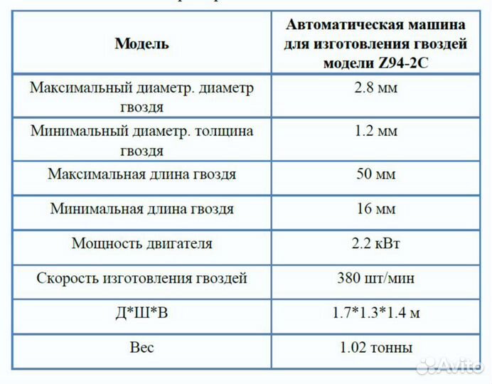 Автоматическая машина для изготовления гвоздей Z94