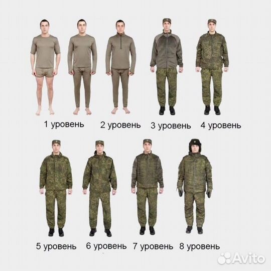 Военная форма вкпо (вкбо)