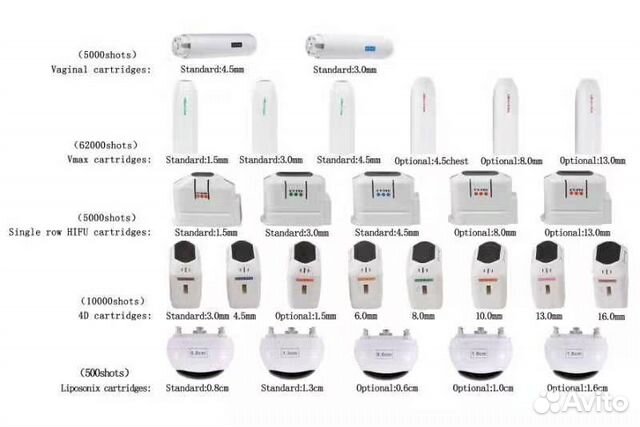 5 в 1: 4D Hifu, Liposonix, Vmax, Vaginal, Фракц RF