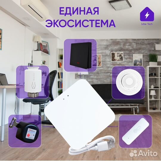 Шлюз Tuya Zigbee3.0 wifi+BLE для Zigbee устройств
