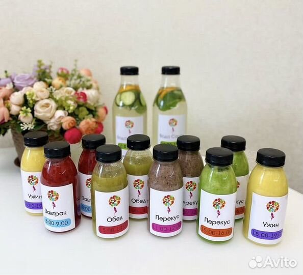 Похудение Детокс на Смузи и Соках